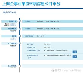 特斯拉財(cái)報(bào)凸顯中國戰(zhàn)略核心地位，上海工廠與太陽能業(yè)務(wù)成亮點(diǎn)