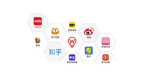 好營銷推廣軟件大揭秘 進(jìn)銷存管理軟件如何助力計(jì)算器設(shè)備銷售